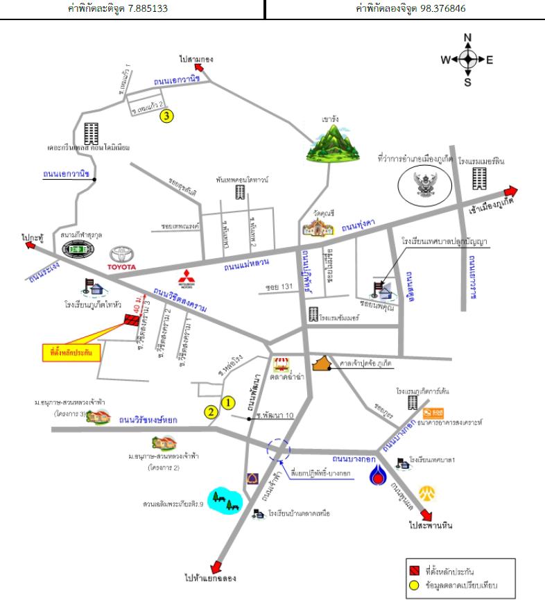 คลิ๊กดูรูปภาพแผนที่