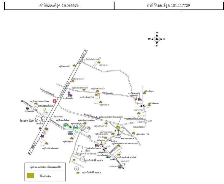 คลิ๊กดูรูปภาพแผนที่