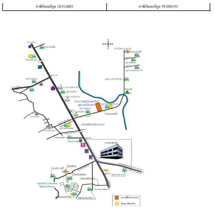 คลิ๊กดูรูปภาพแผนที่