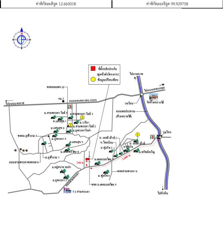 คลิ๊กดูรูปภาพแผนที่