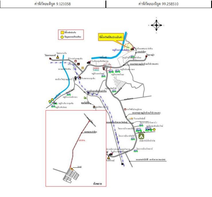 คลิ๊กดูรูปภาพแผนที่