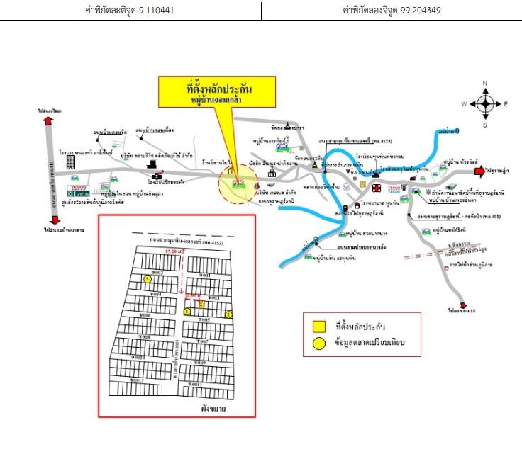 คลิ๊กดูรูปภาพแผนที่