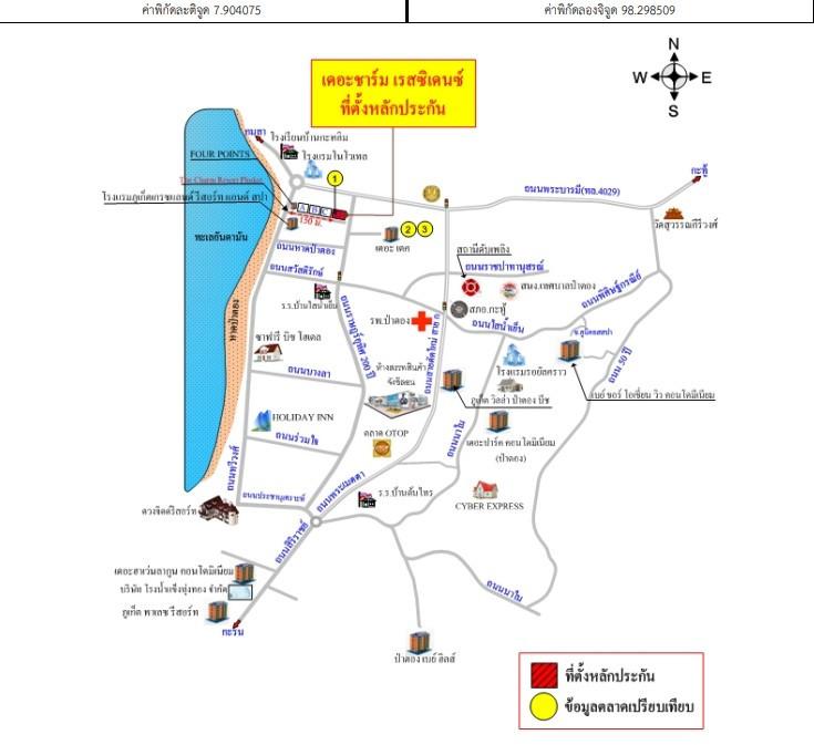 คลิ๊กดูรูปภาพแผนที่