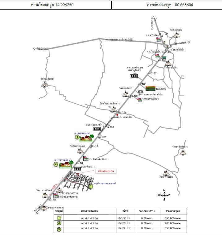 คลิ๊กดูรูปภาพแผนที่