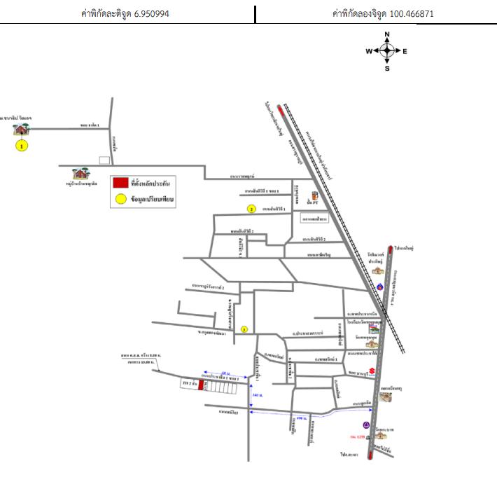 คลิ๊กดูรูปภาพแผนที่