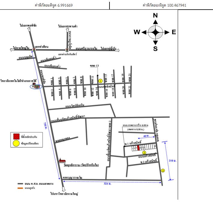 คลิ๊กดูรูปภาพแผนที่