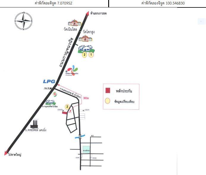 คลิ๊กดูรูปภาพแผนที่