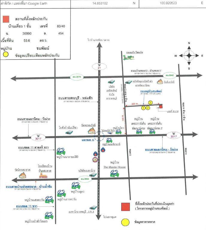 คลิ๊กดูรูปภาพแผนที่