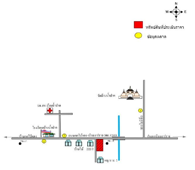 คลิ๊กดูรูปภาพแผนที่