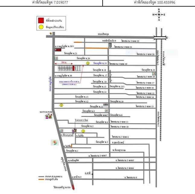 คลิ๊กดูรูปภาพแผนที่