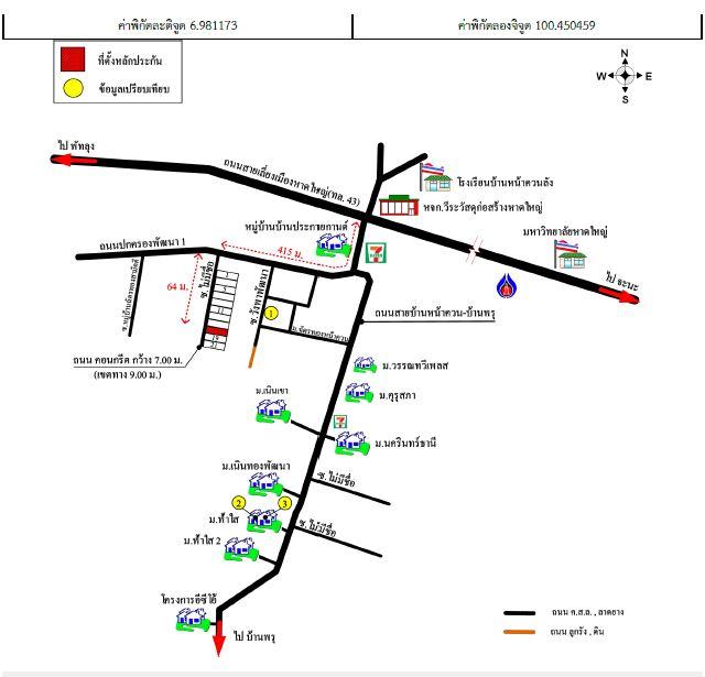 คลิ๊กดูรูปภาพแผนที่
