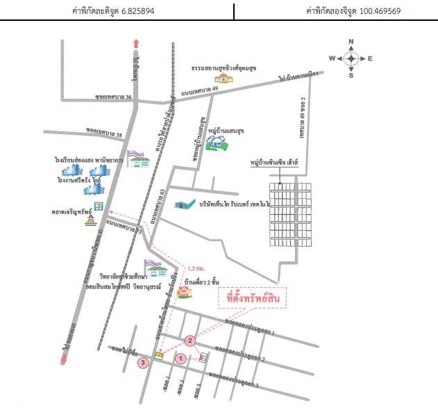 คลิ๊กดูรูปภาพแผนที่