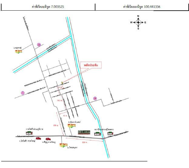 คลิ๊กดูรูปภาพแผนที่