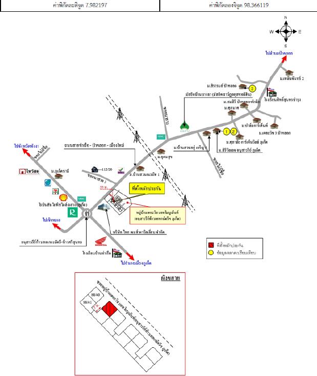 คลิ๊กดูรูปภาพแผนที่