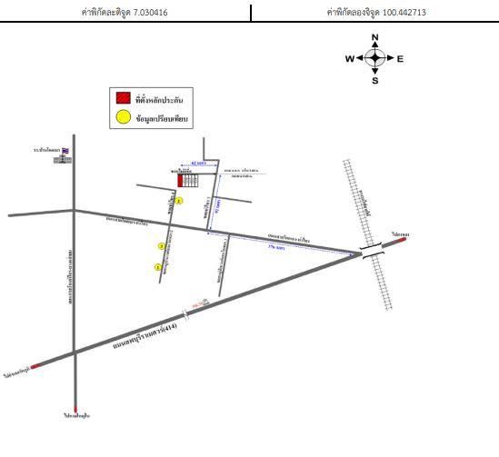 คลิ๊กดูรูปภาพแผนที่