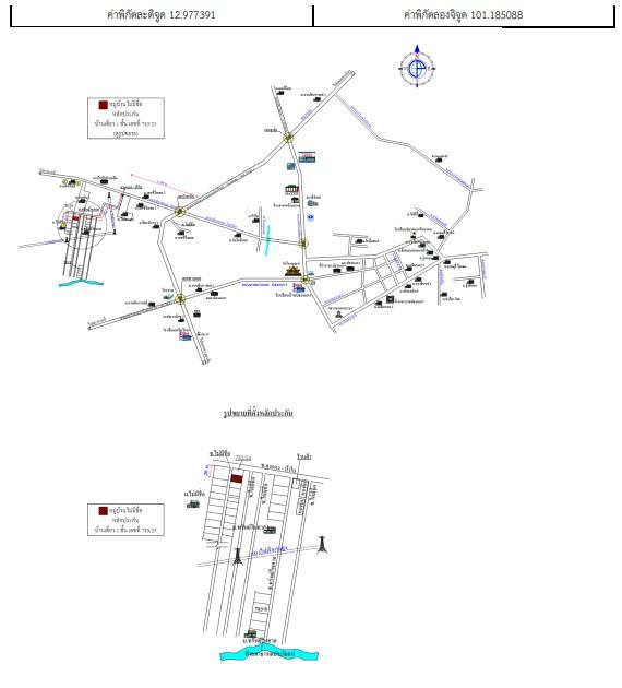 คลิ๊กดูรูปภาพแผนที่