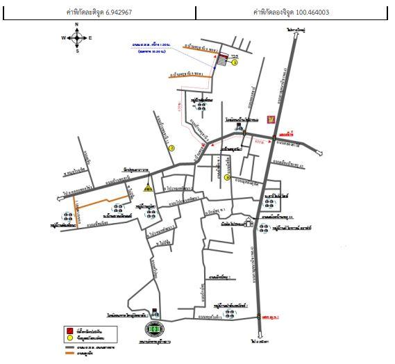 คลิ๊กดูรูปภาพแผนที่