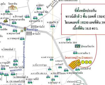 คลิ๊กดูรูปภาพแผนที่