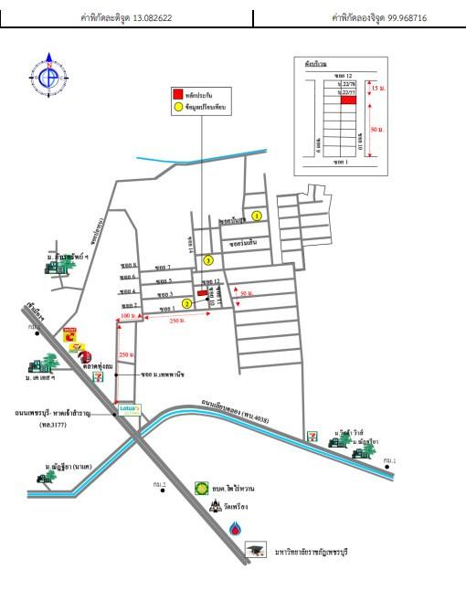 คลิ๊กดูรูปภาพแผนที่