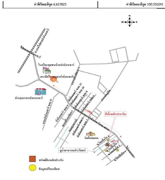 คลิ๊กดูรูปภาพแผนที่