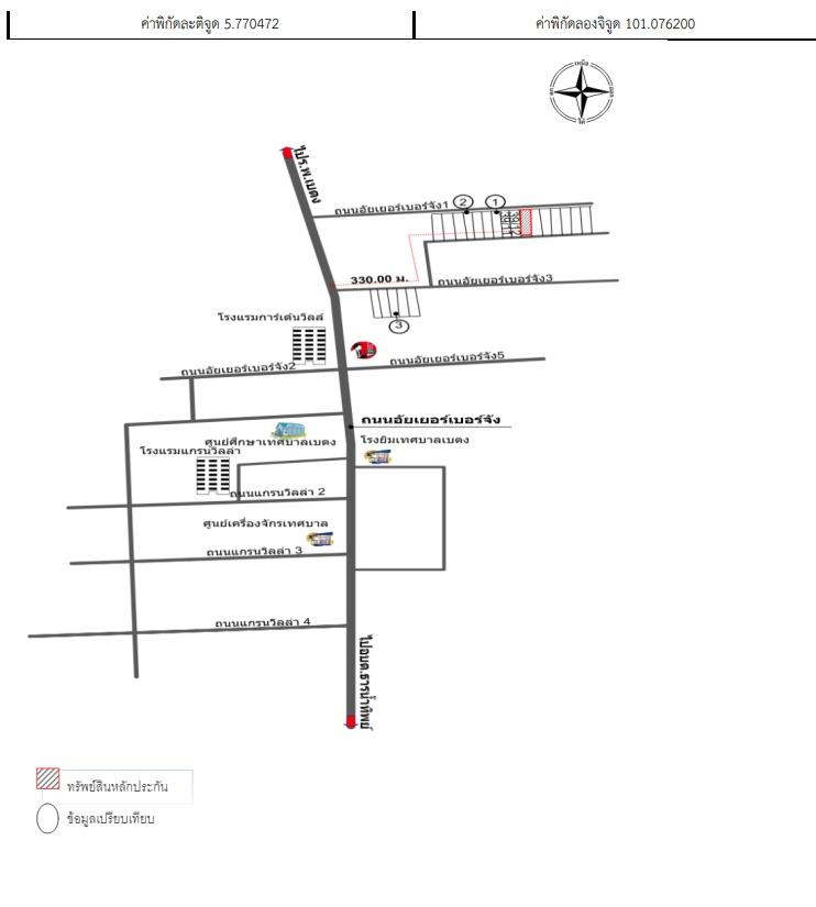 คลิ๊กดูรูปภาพแผนที่