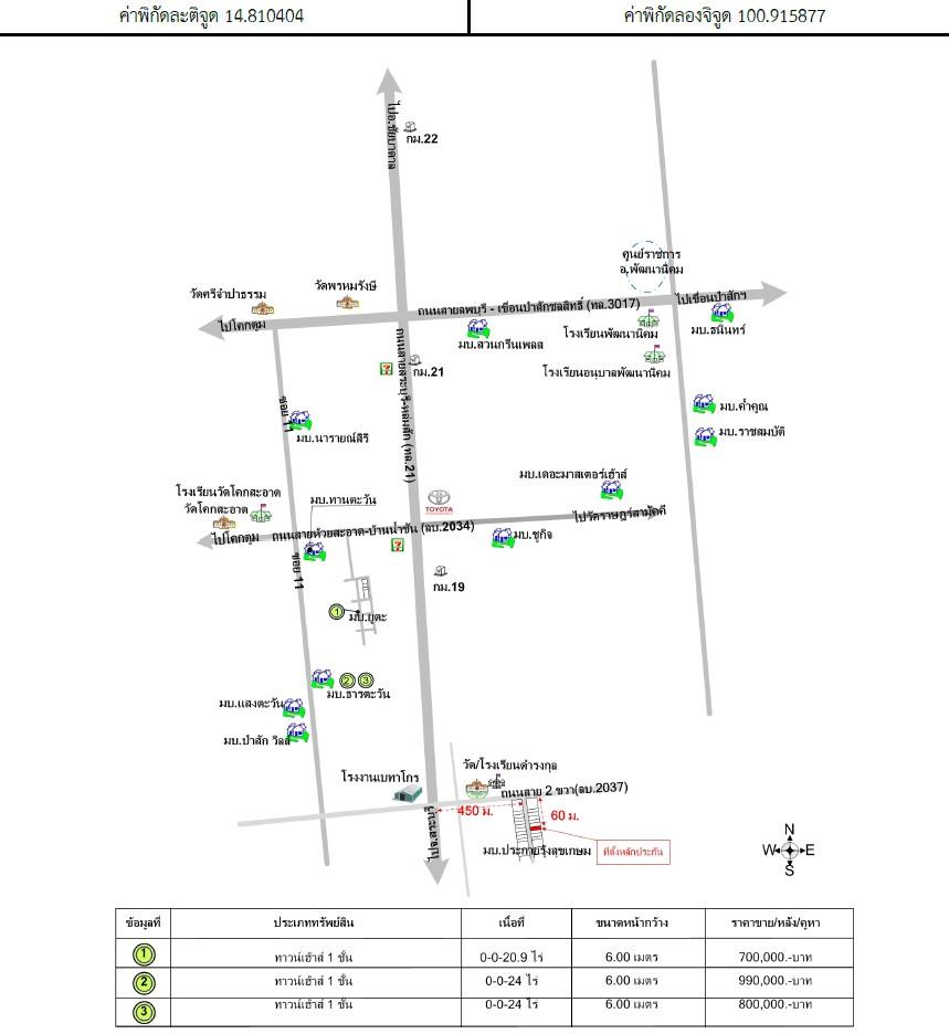 คลิ๊กดูรูปภาพแผนที่