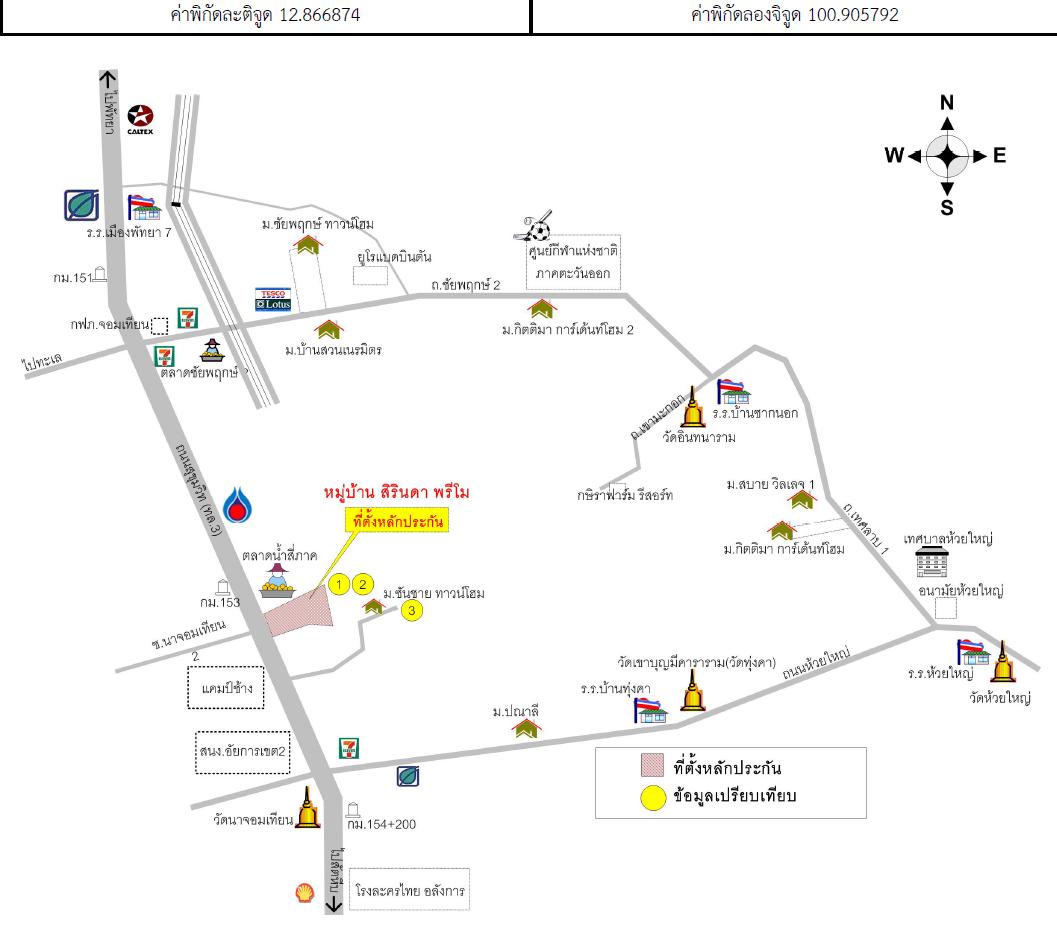 คลิ๊กดูรูปภาพแผนที่