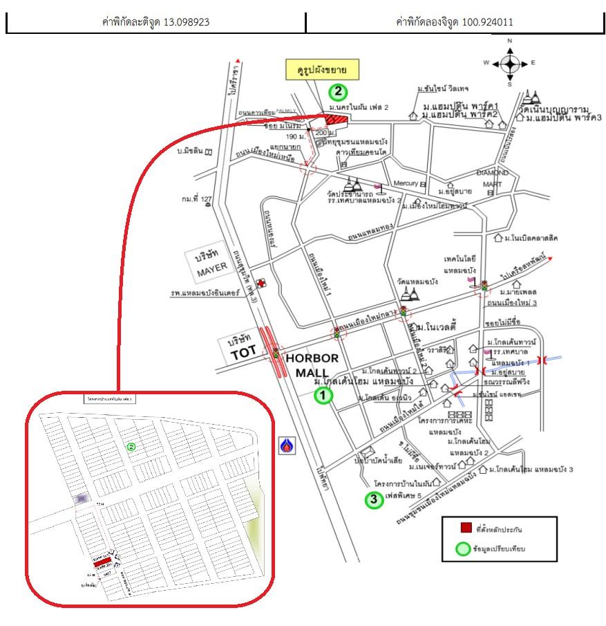 คลิ๊กดูรูปภาพแผนที่