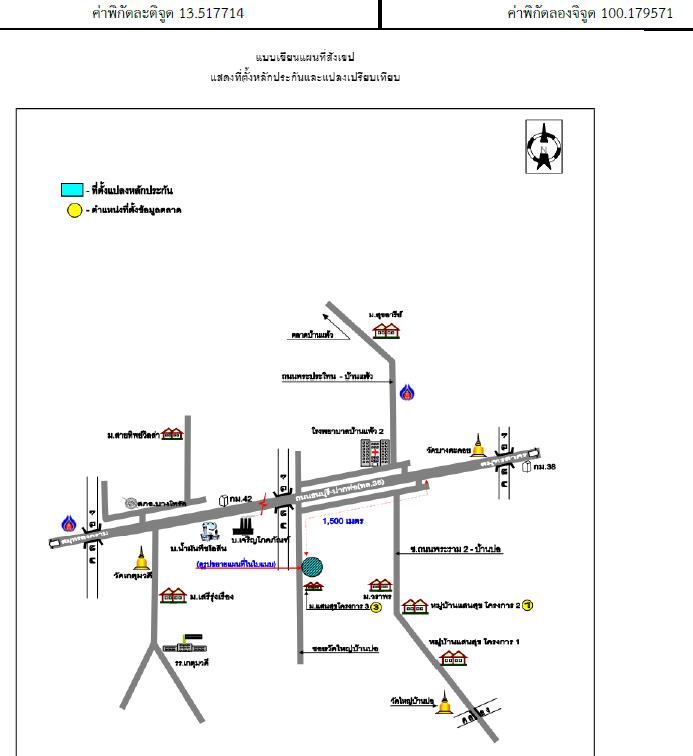 คลิ๊กดูรูปภาพแผนที่