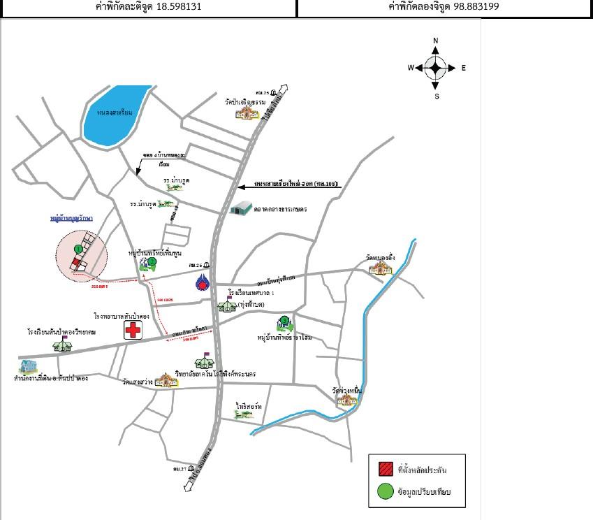 คลิ๊กดูรูปภาพแผนที่