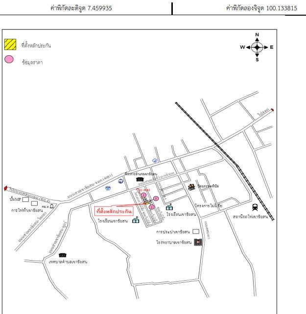 คลิ๊กดูรูปภาพแผนที่