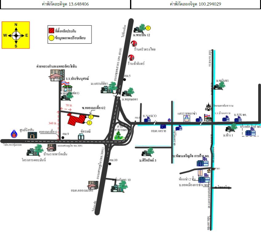 คลิ๊กดูรูปภาพแผนที่