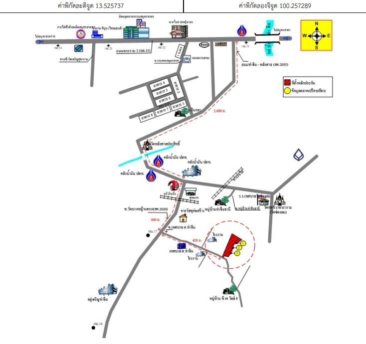 คลิ๊กดูรูปภาพแผนที่