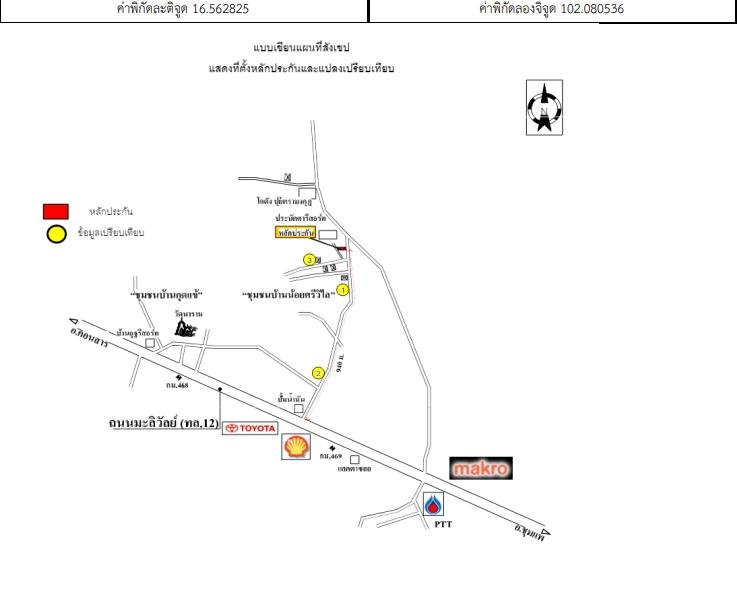 คลิ๊กดูรูปภาพแผนที่
