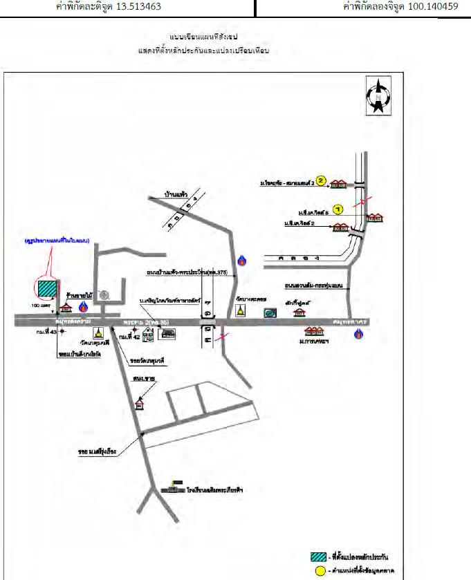 คลิ๊กดูรูปภาพแผนที่