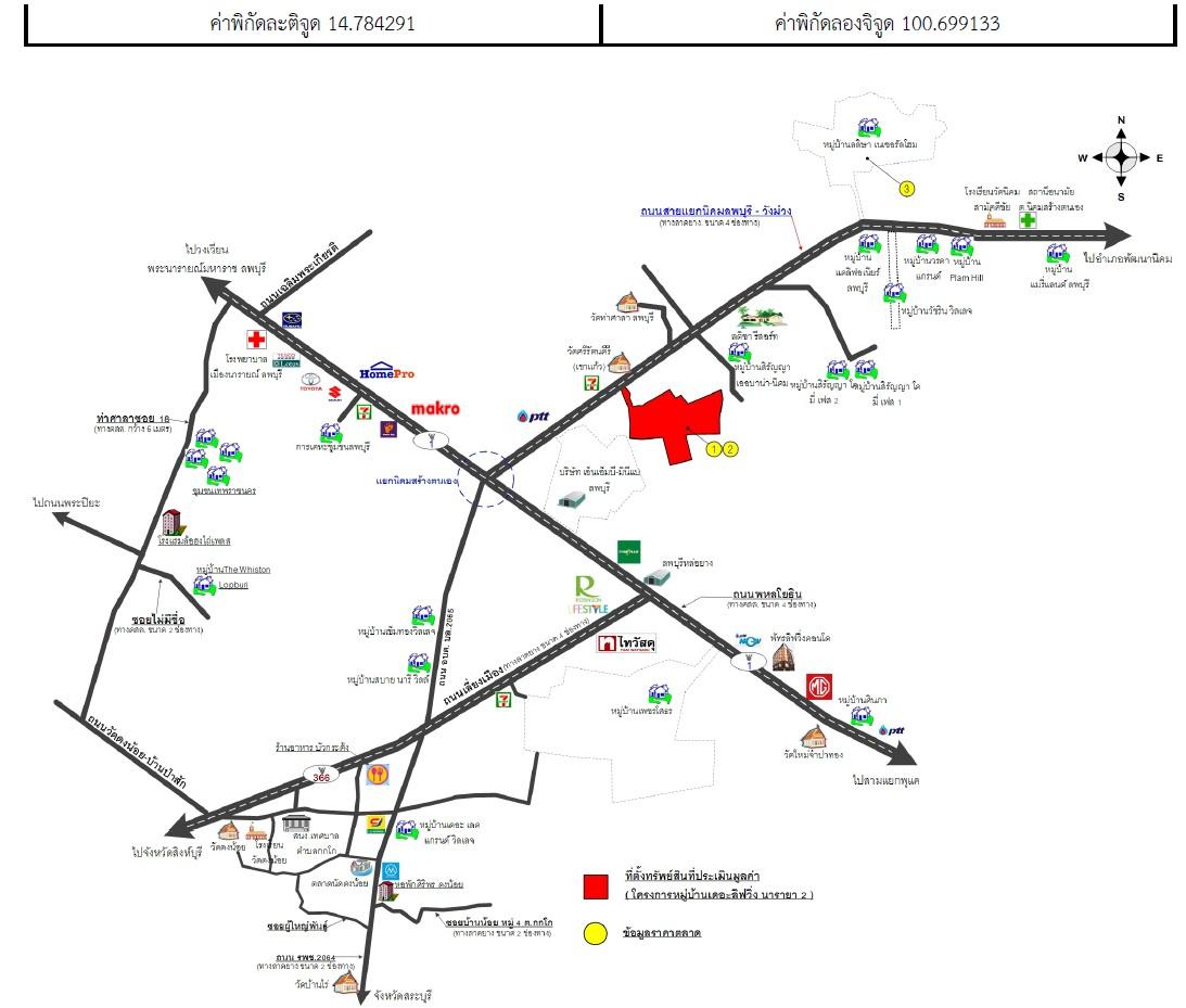 คลิ๊กดูรูปภาพแผนที่