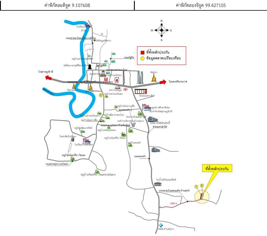 คลิ๊กดูรูปภาพแผนที่