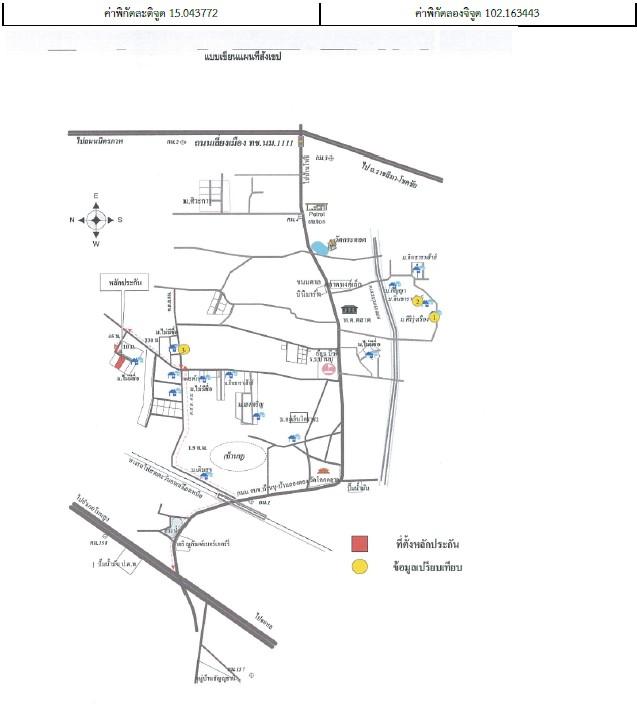 คลิ๊กดูรูปภาพแผนที่