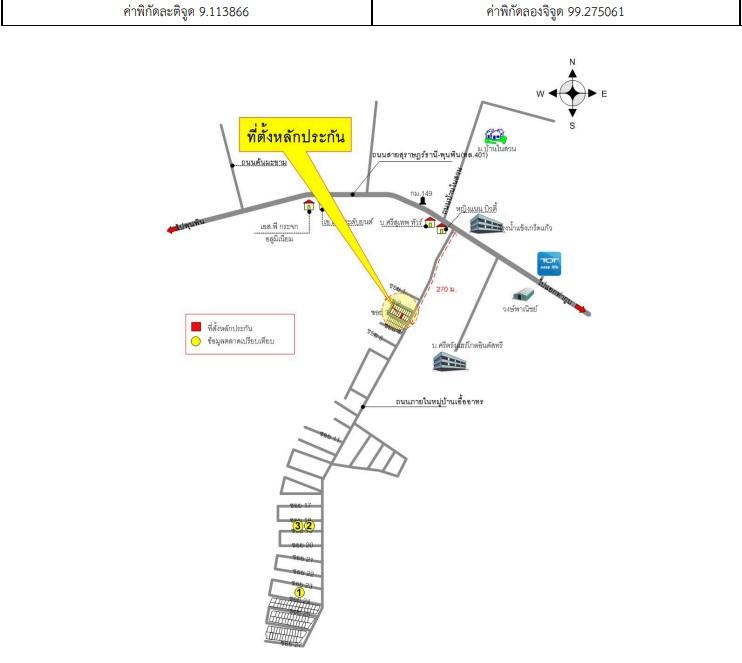 คลิ๊กดูรูปภาพแผนที่