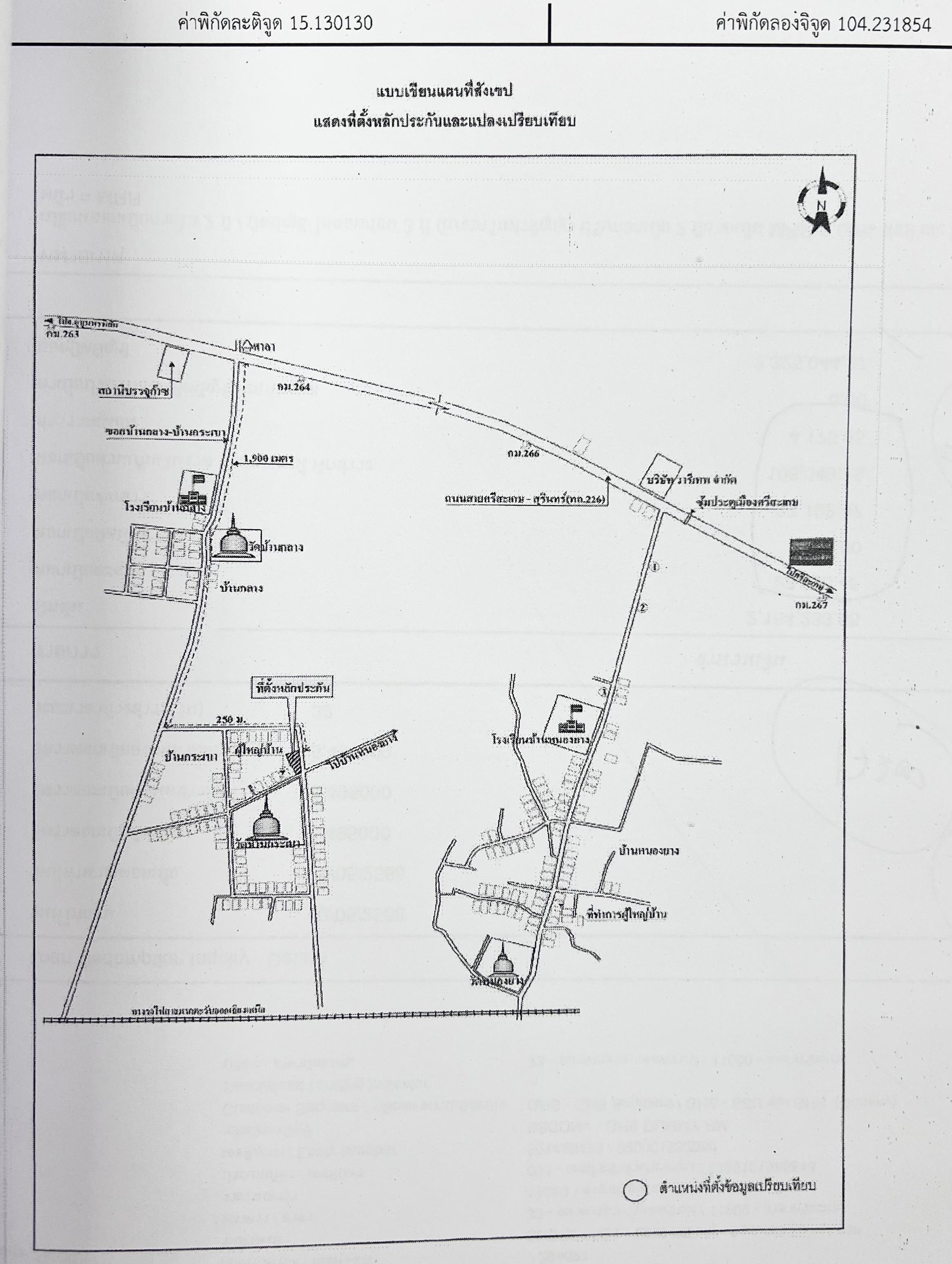 คลิ๊กดูรูปภาพแผนที่