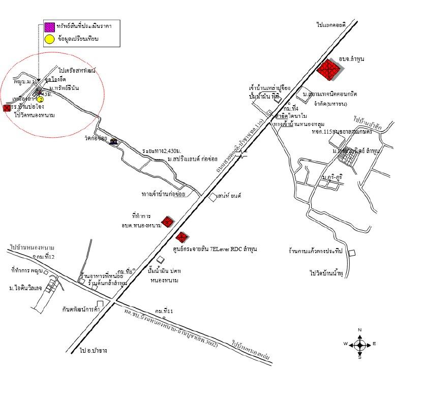 คลิ๊กดูรูปภาพแผนที่