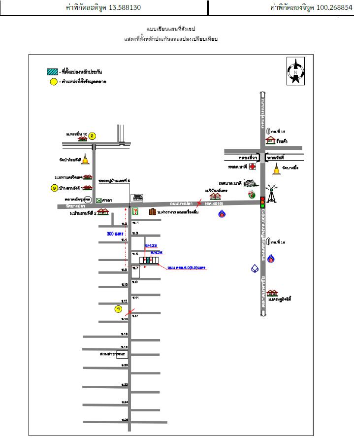 คลิ๊กดูรูปภาพแผนที่