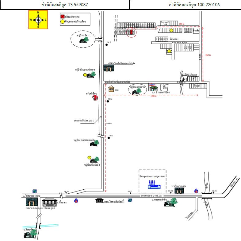 คลิ๊กดูรูปภาพแผนที่