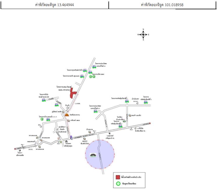 คลิ๊กดูรูปภาพแผนที่
