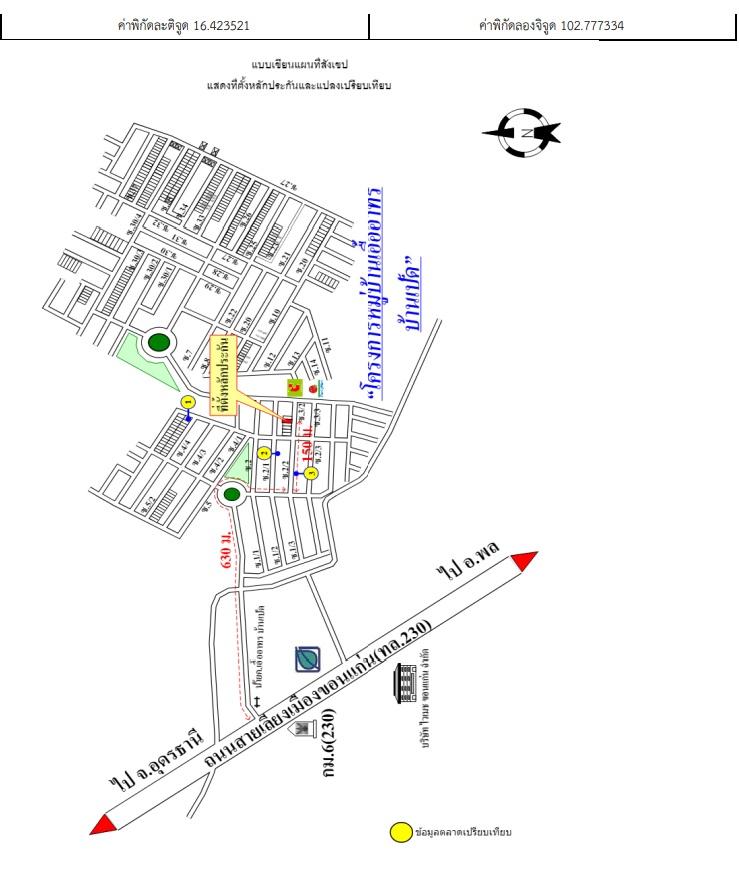 คลิ๊กดูรูปภาพแผนที่