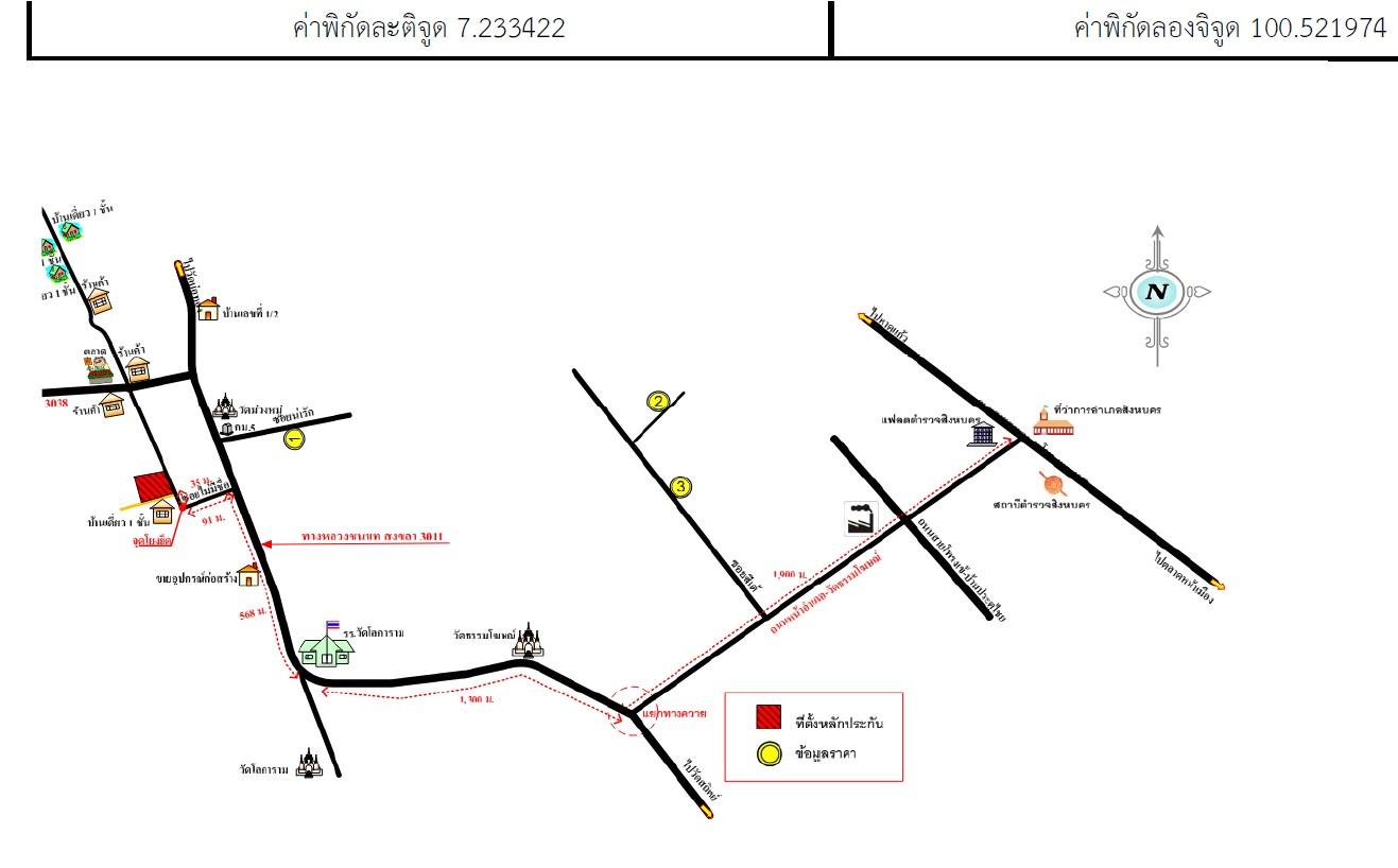 คลิ๊กดูรูปภาพแผนที่