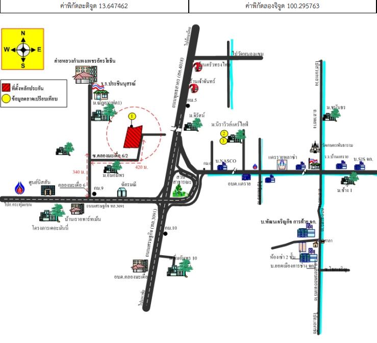 คลิ๊กดูรูปภาพแผนที่