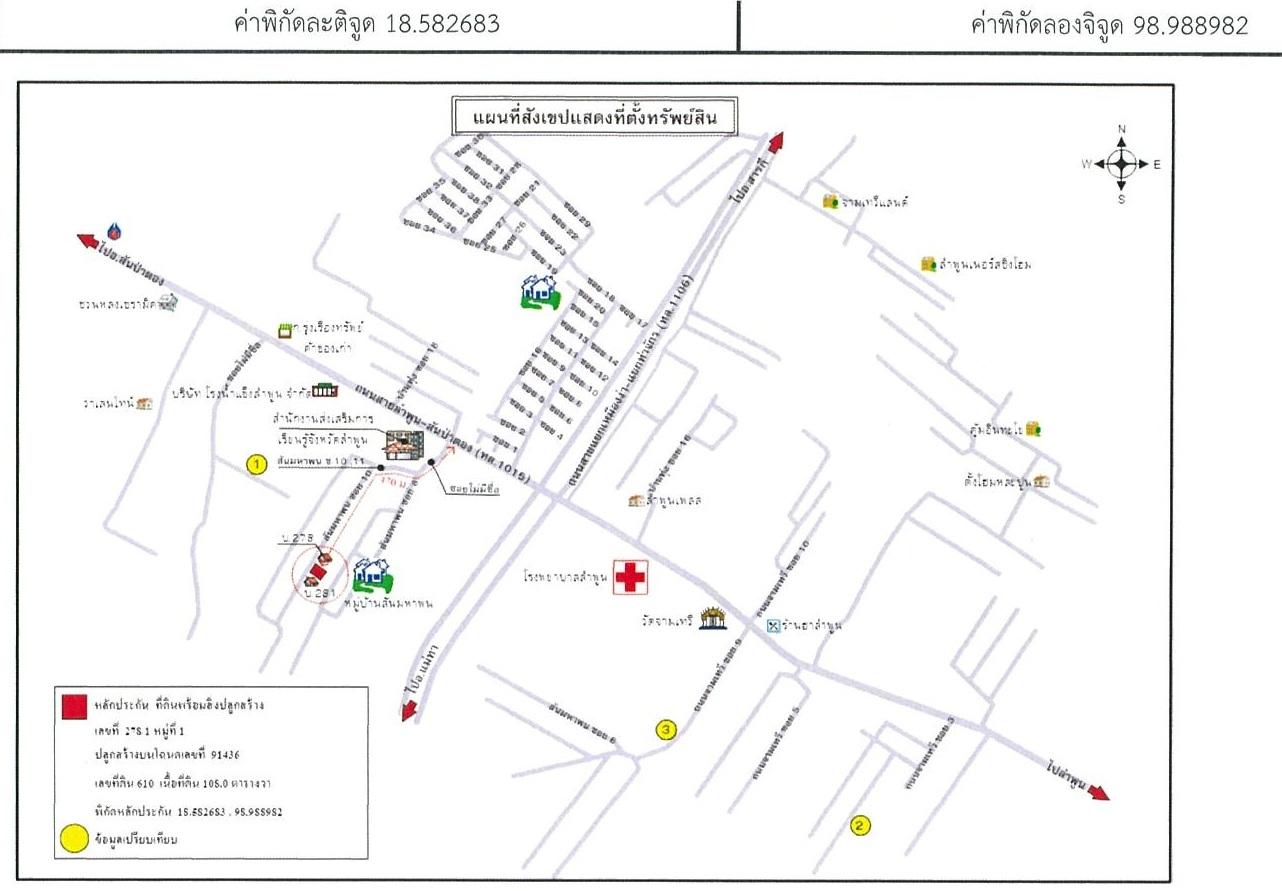 คลิ๊กดูรูปภาพแผนที่
