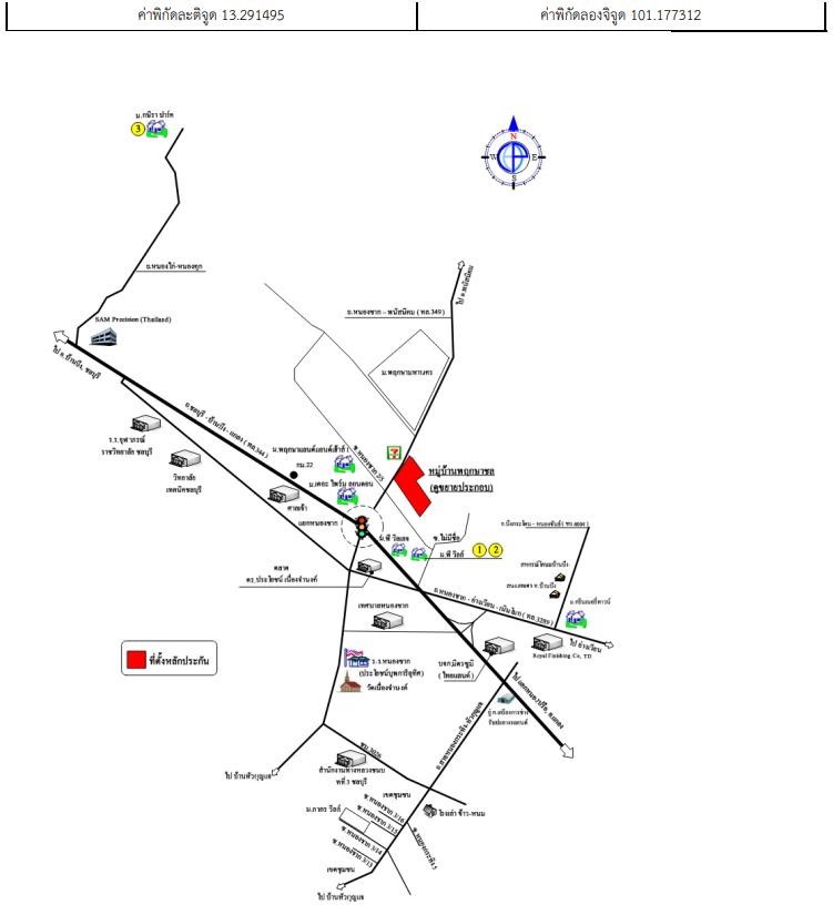 คลิ๊กดูรูปภาพแผนที่