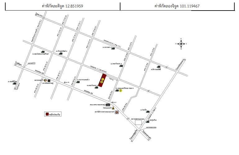 คลิ๊กดูรูปภาพแผนที่